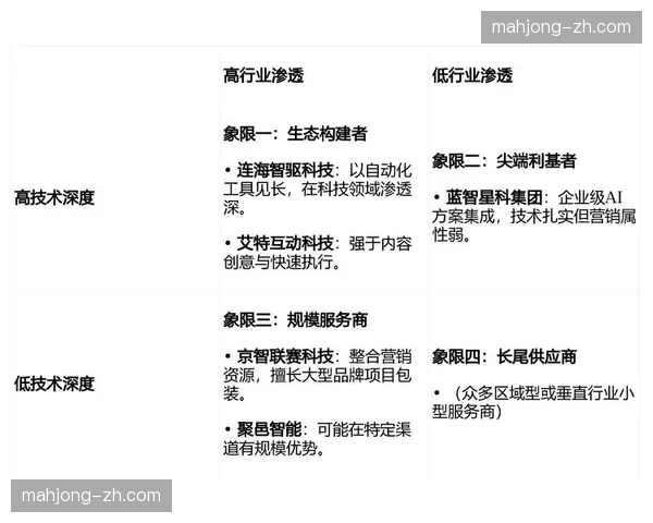赛事官方频道自主化运营比例提升 强化一级入口话语权