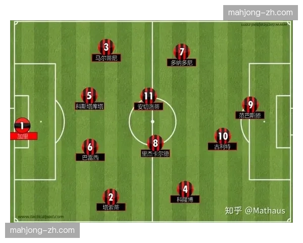 法国进攻端第九人名额开放 六名边缘前锋争夺最后席位